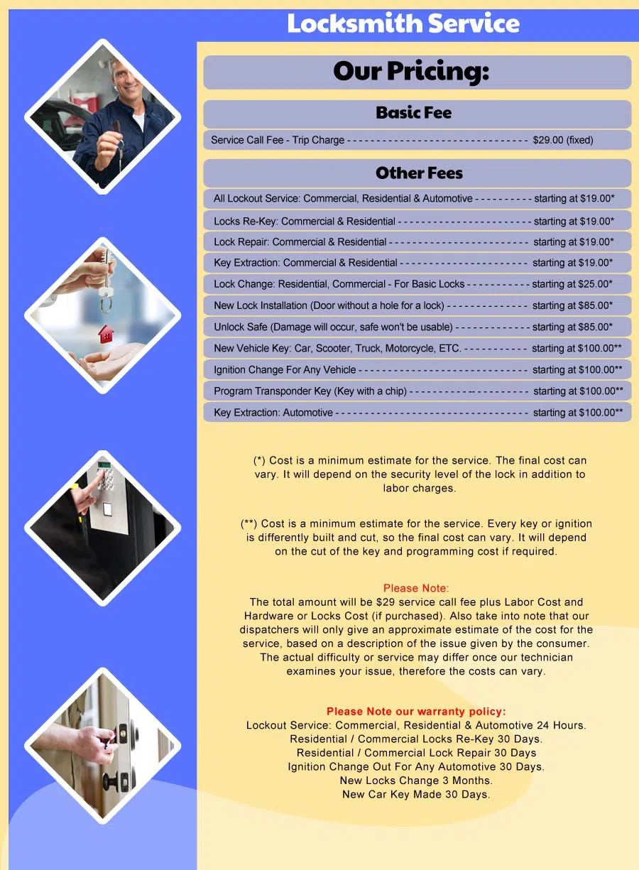 General Locksmith Store Germantown, WI 262-268-1436